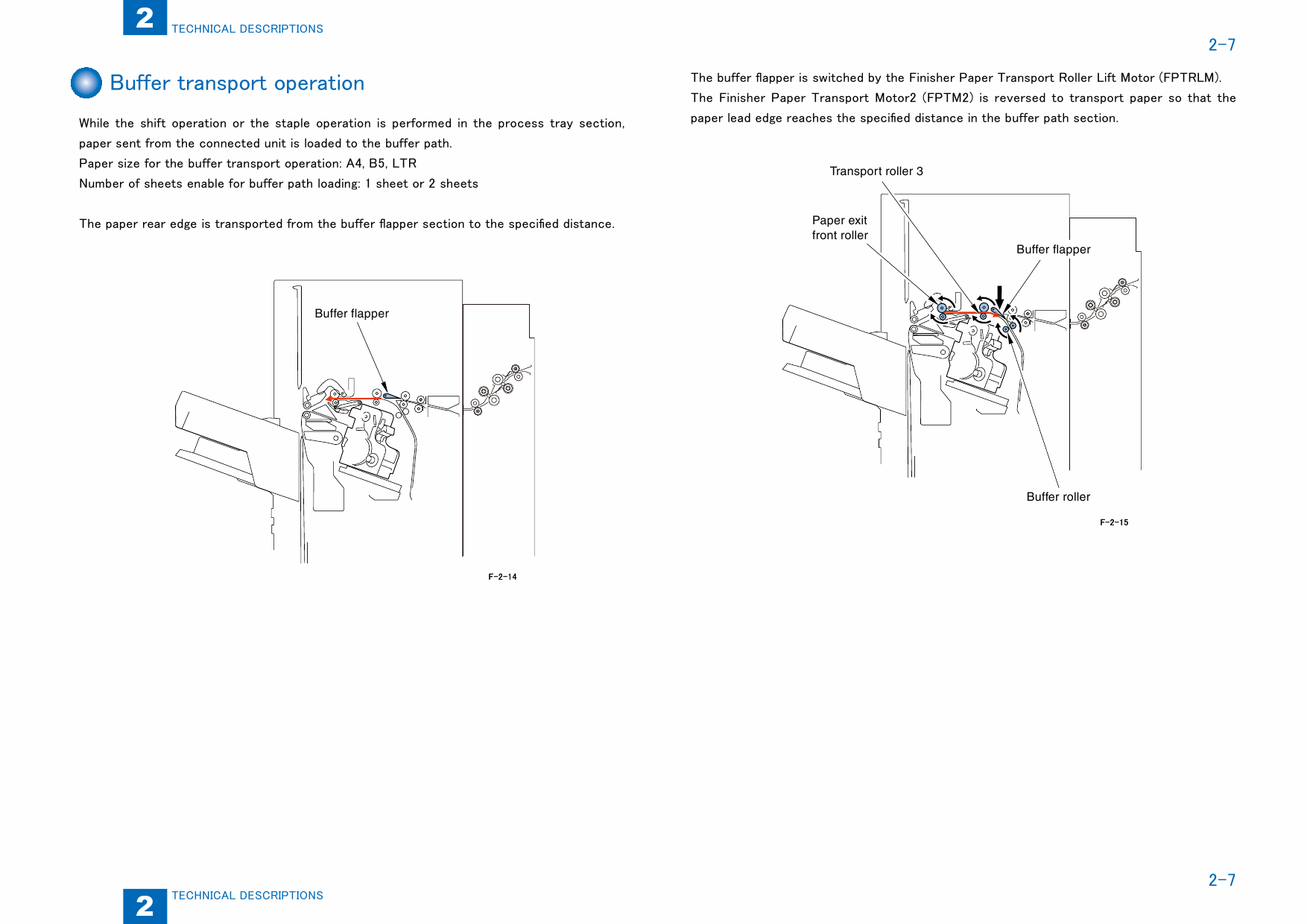 SHARP MX FN14 PN10 Service Manual-3